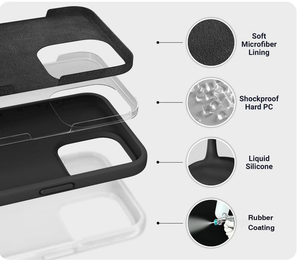 eSTUFF ES67150058 mobiltelefon etui Cover Sort