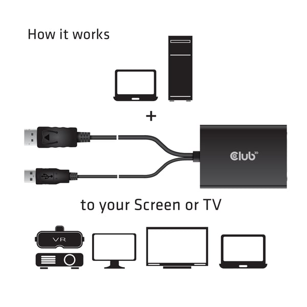 CLUB3D cac-1010 Displayport/usb DVI-I Daul link Sort, Hvid