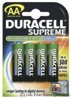 Duracell HR6 AA 4-pack Ladattava akku Nikkelimetallihybridi (NiMH)