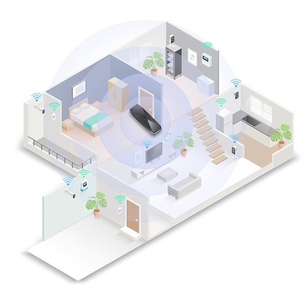 D-Link DWA-X1850 nätverkskort WLAN 1800 Mbit/s
