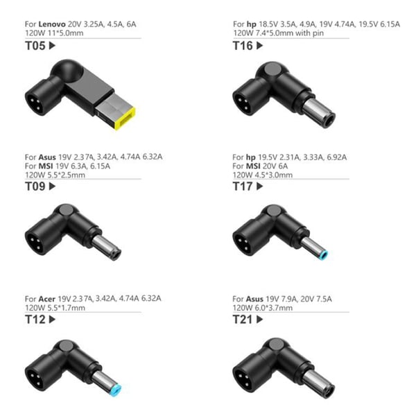 iggual CUA-6T-150W virta-adapteri ja vaihtosuuntaaja Sisätila Musta