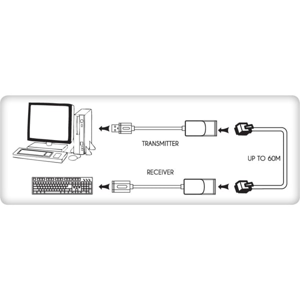 Techly IUSB-EXTENDTY2 kabelomvandlare (hane/hona) RJ-45 USB 2.0 Type-A Svart