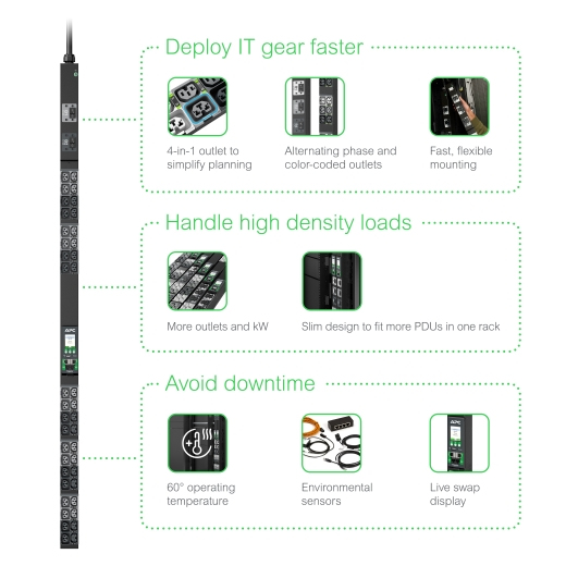 APC NetShelter Rack PDU Advanced strømforsyningsenhed (PDU) 48 AC stikkontakt(er) 0U Sort