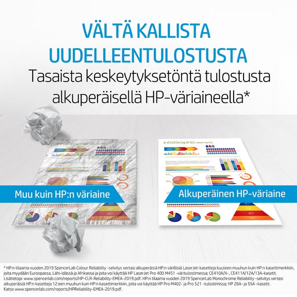 HP 124A, alkuperäinen magenta LaserJet-värikasetti