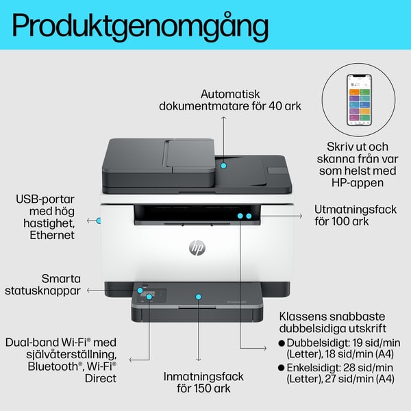HP LaserJet MFP M235sdw-skrivare