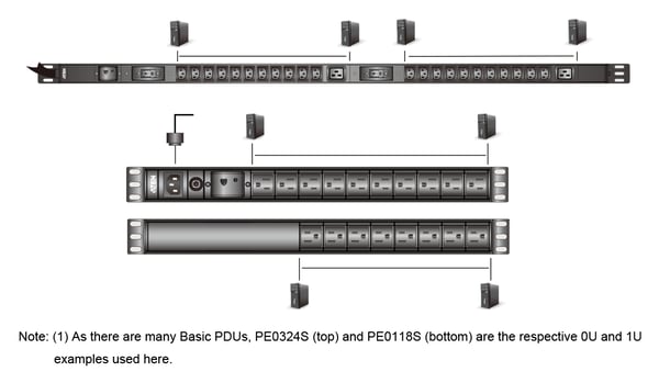 ATEN PE0224SG tehonjakeluyksikkö 24 AC-pistorasia(a) 0U Musta