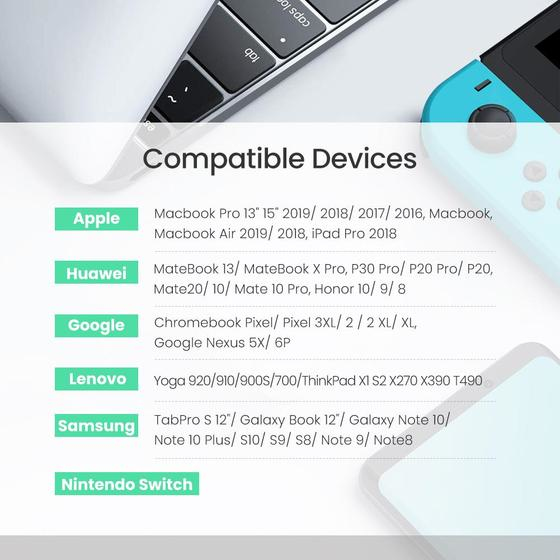 Ugreen 70429 USB-kaapeli 1 m USB C 0,48 Gbit/s 100 W Musta