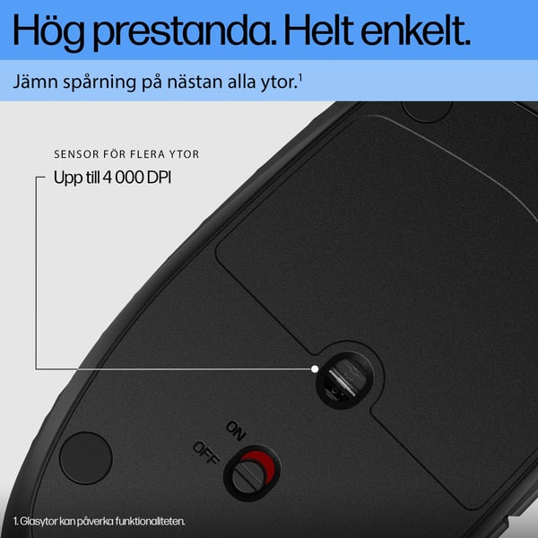 HP 420 programmerbar Bluetooth-mus
