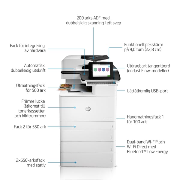 HP Color LaserJet Enterprise Flow MFP M776z