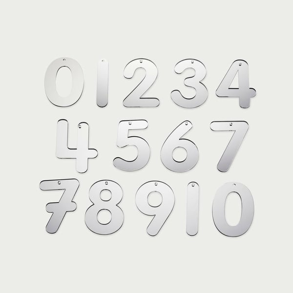 Tickit Mirror Numbers