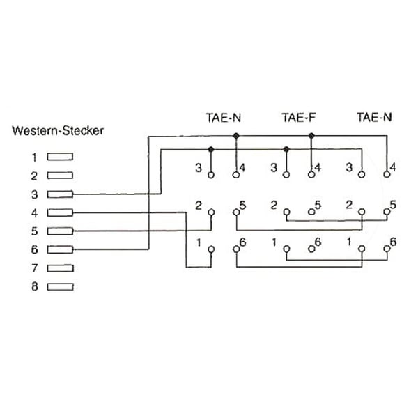 InLine 69942 telefonkabel 0,2 m Sort