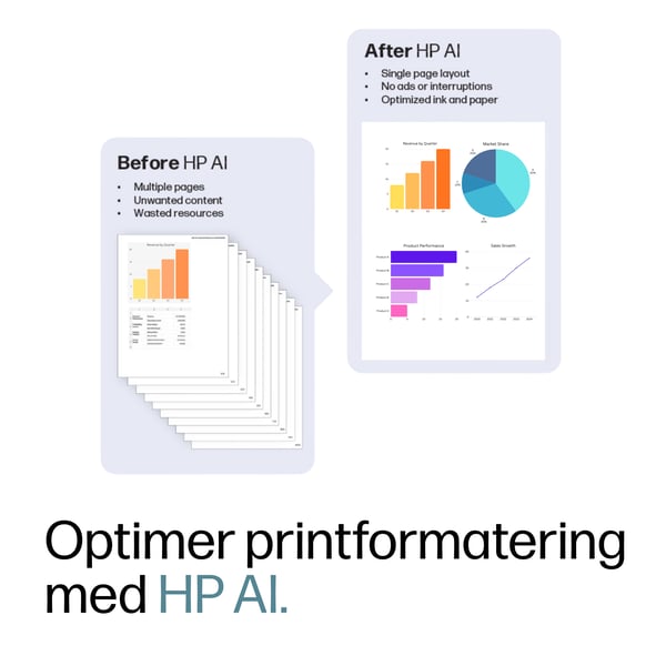 HP OfficeJet Pro 9730e Trådløst All-in-One Farve Printer, Instant Ink; 2-sidet printning