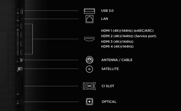 TCL 55C89L TV 139,7 cm (55") 4K Ultra HD Smart TV Sort 3000 cd/m²