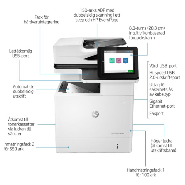 HP LaserJet Enterprise MFP M635h