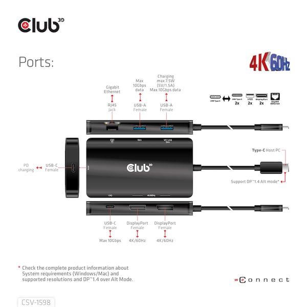 CLUB3D CSV-1598 kannettavien tietokoneiden telakka ja porttitoistin USB 3.2 Gen 2 (3.1 Gen 2) Type-C Musta