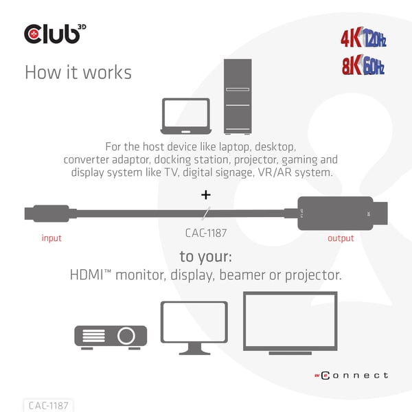 Club 3D CAC-1187 - Adapterkabel - Mini DisplayPort hane till HDMI hane - 1.8 m - stöder 8K