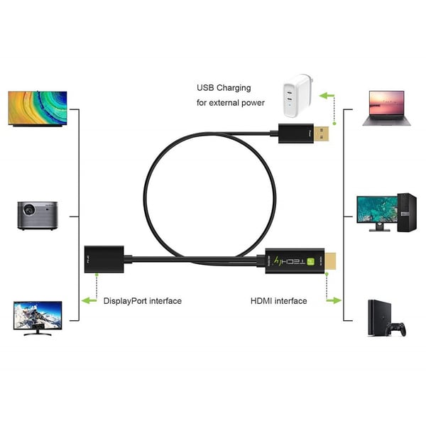 Techly ICOC HDMI-DP12A60 videokaapeli-adapteri HDMI-tyyppi A (vakio) DisplayPort Musta