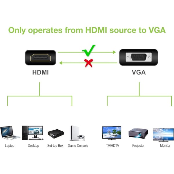 Techly HDMI - VGA+3.5mm M/F 0,15 m Musta