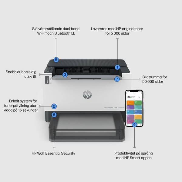 HP LaserJet Tank 2504dw-skrivare