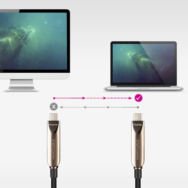 Nanocable 10.01.4605 USB-kabel USB 3.2 Gen 2 (3.1 Gen 2) 5 m USB C 10 Gbit/sek. 60 W Sort