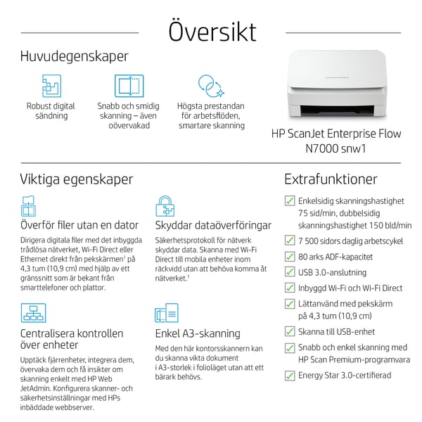 HP ScanJet Enterprise Flow N7000 snw1 Arkmatad skanner 600 x 600 DPI A4 Vit