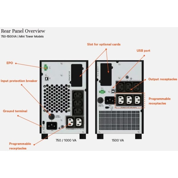 Vertiv Liebert EDGE-750IMT UPS-enhed Interaktivt indgangsstik 0,75 kVA 675 W