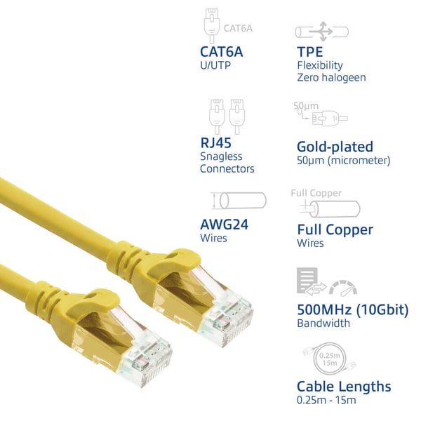 ACT FC1815 netværkskabel Gul 15 m Cat6a U/UTP (UTP) Rund