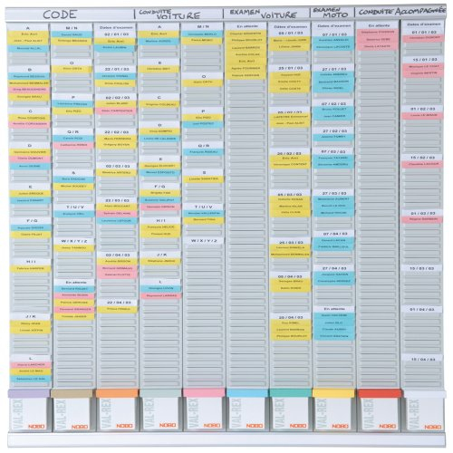Nobo 2901000 whiteboard