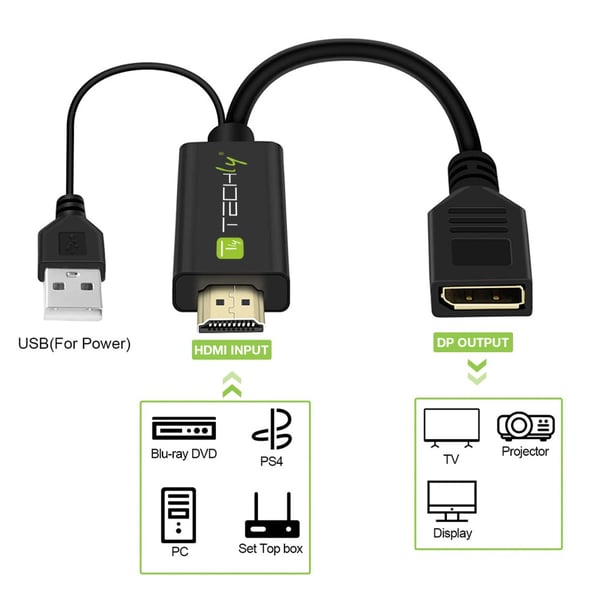Techly ICOC HDMI-DP12A video omformer 4096 x 2160 pixel