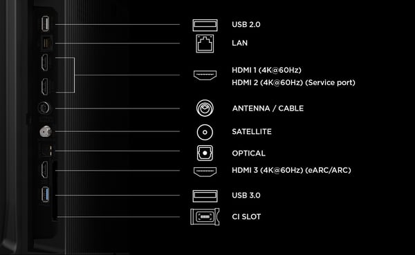 TCL P6L 75P6L tv 190,5 cm (75") 4K Ultra HD Älytelevisio Wi-Fi Musta 330 cd/m²