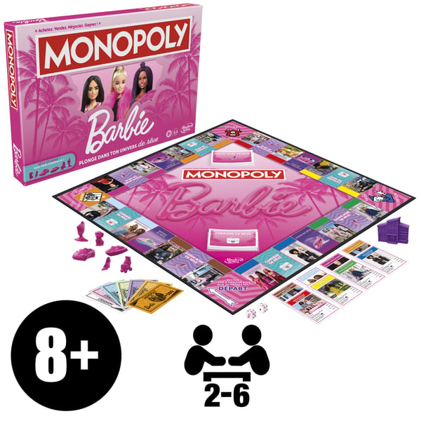 Monopoly Barbie Lautapeli Liiketaloussimulaatio