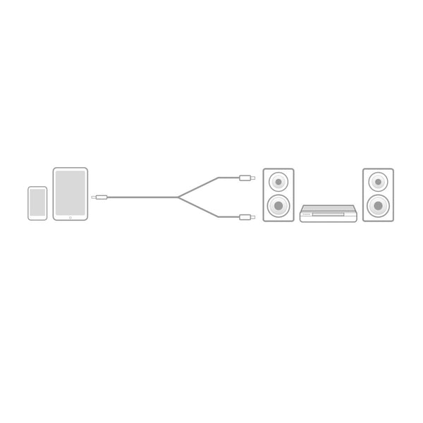 ACT AC3605 audiokaapeli 1,5 m 3.5mm 2 x RCA Musta