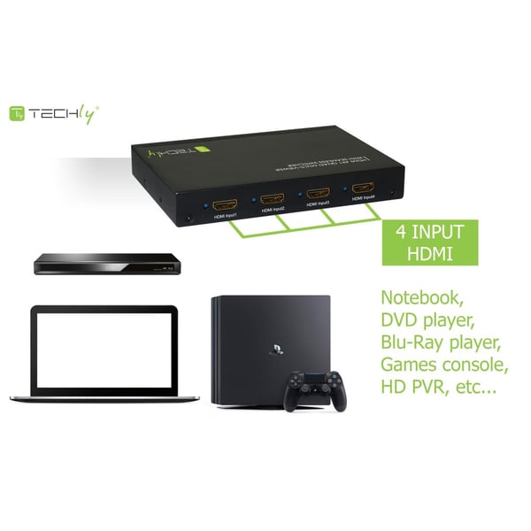 Techly IDATA HDMI-41MV bild-switchar