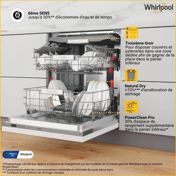 Whirlpool W0I D751A X Fuldt indbygget 14 kuverter