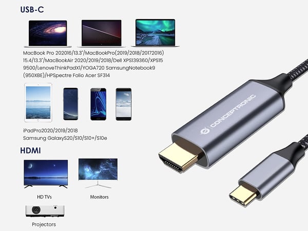 Conceptronic ABBY10G videokabeladapter 2 m USB Type-C HDMI Grå