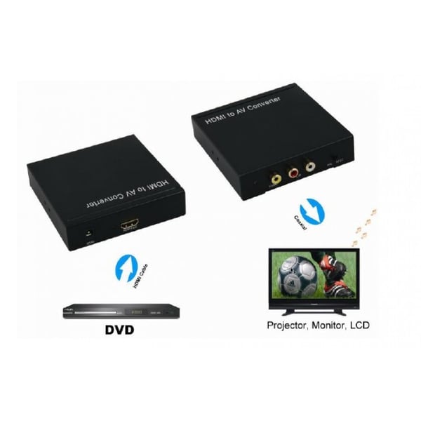 Techly IDATA SPDIF-4 video omformer 1920 x 1080 pixel