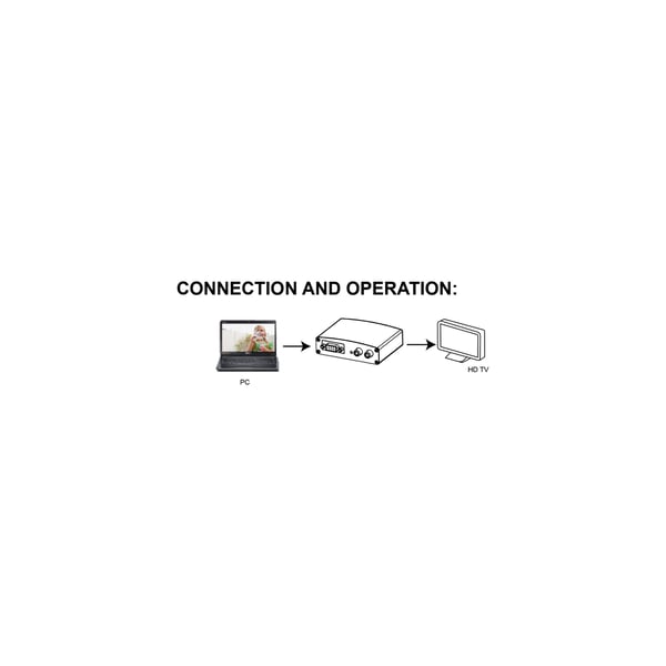InLine 65004 videokabeladapter Svart