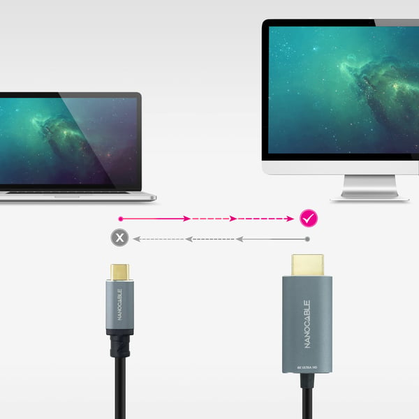 Nanocable 10.15.5162 videokabeladapter 1,8 m USB Type-C HDMI Typ A (standard) Svart