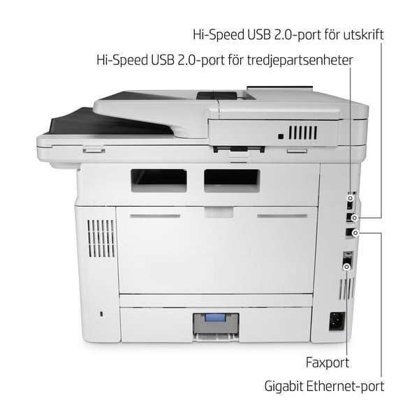 HP LaserJet Enterprise M430f Multifunction Svartvit Skrivare, Endast Ethernet; Kopiator och skanner