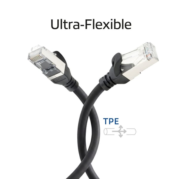 ACT FC2902 nätverkskablar Svart 2 m Cat6a S/FTP (S-STP) Rund