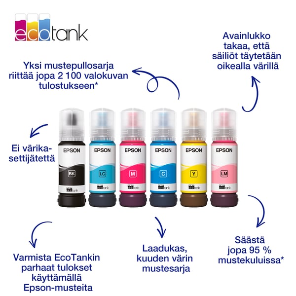 Epson 107 EcoTank -mustepullo, vaalea magenta