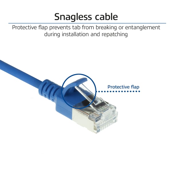 ACT DC7601 netværkskabel Blå 1 m Cat6a U/FTP (STP)