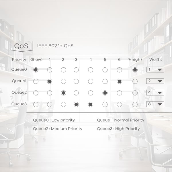 Zyxel GS1200-8HP-EU netværksswitch Administreret L2 Gigabit Ethernet (10/100/1000) Strøm over Ethernet (PoE) Grå