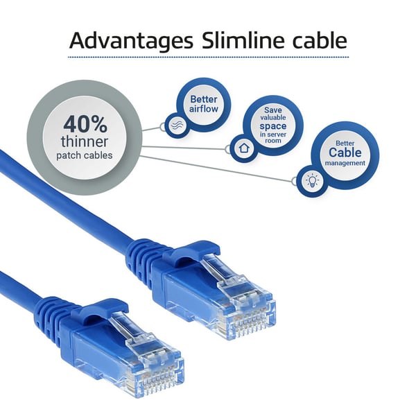 ACT DC9610 netværkskabel Blå 10 m Cat6 U/UTP (UTP)