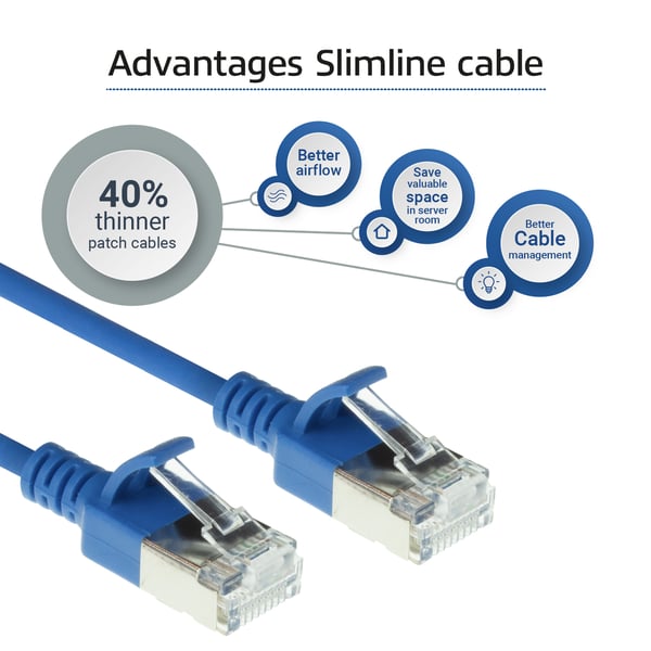 ACT DC7601 netværkskabel Blå 1 m Cat6a U/FTP (STP)