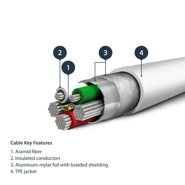 StarTech.com RUSBLTMM2M Lightning kabel 2 m Hvid