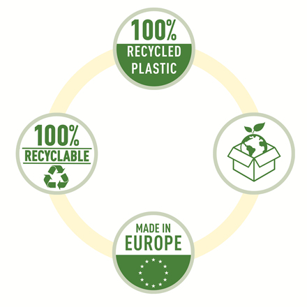 Esselte Recycle lomme A5
