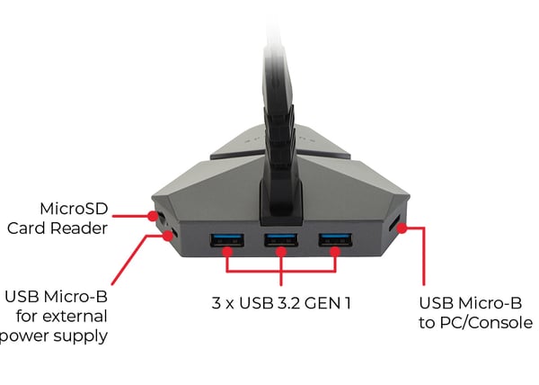 SureFire AXIS 5000 Mbit/s Svart, Grå