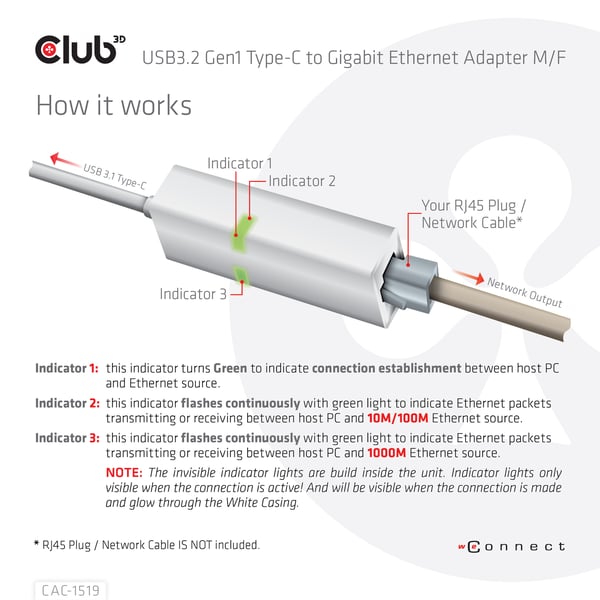 CLUB3D CAC-1519 kabel kønsskifter USB-C RJ-45 Hvid