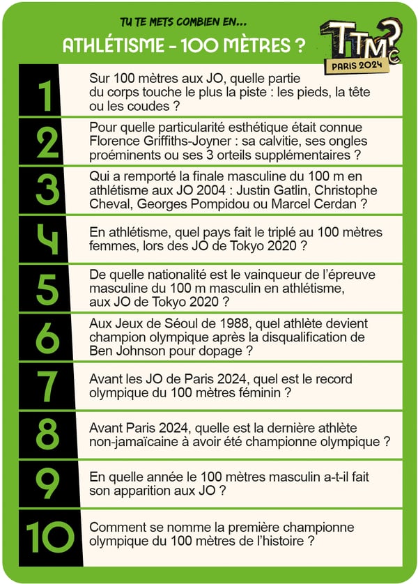 Cartamundi Tu Te Mets Combien ? Paris 2024 30 min Korttipeli Juhla
